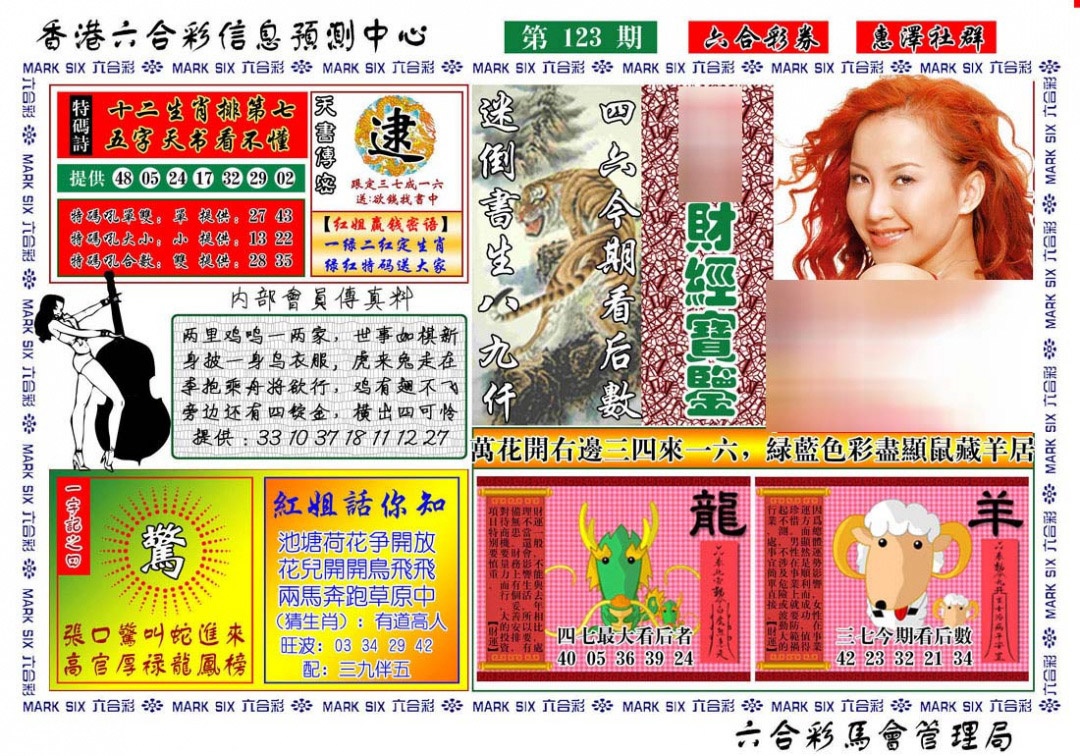 六合彩123期红姐财经宝鉴