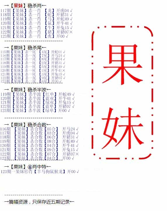 六合彩123期果妹心水