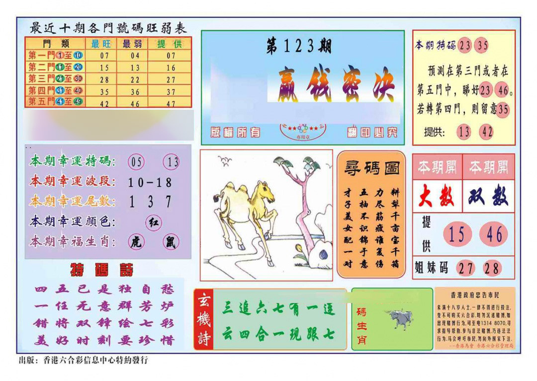 六合彩123期马经赢钱密决(新图推荐)