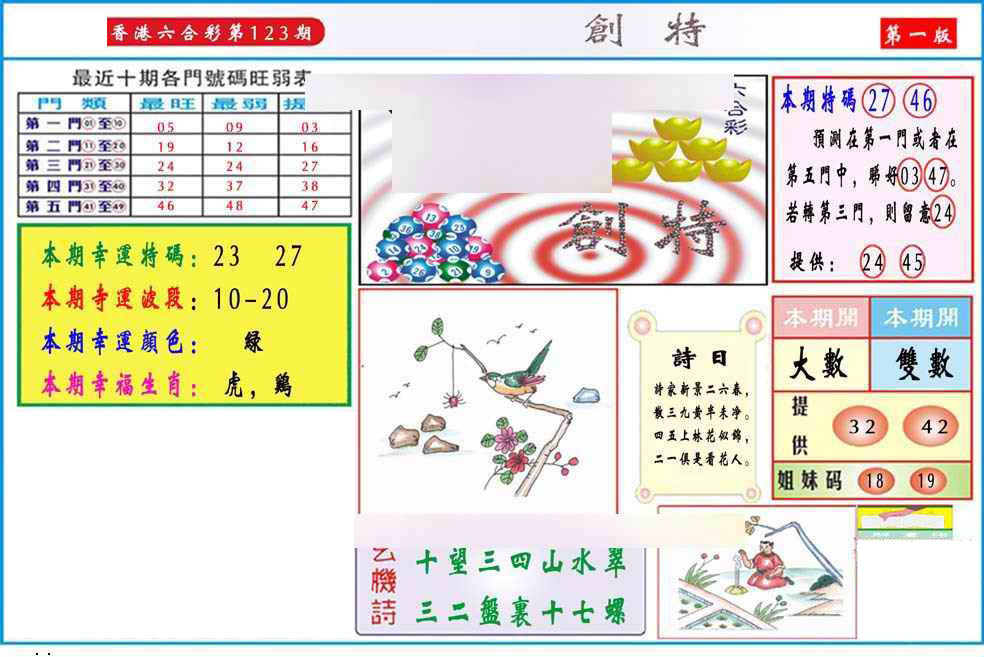 六合彩123期马经创特A(新图推荐)