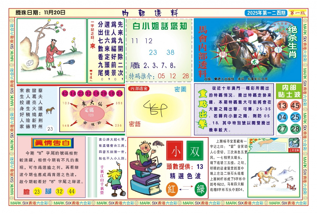 六合彩124期内部透料A(新图)