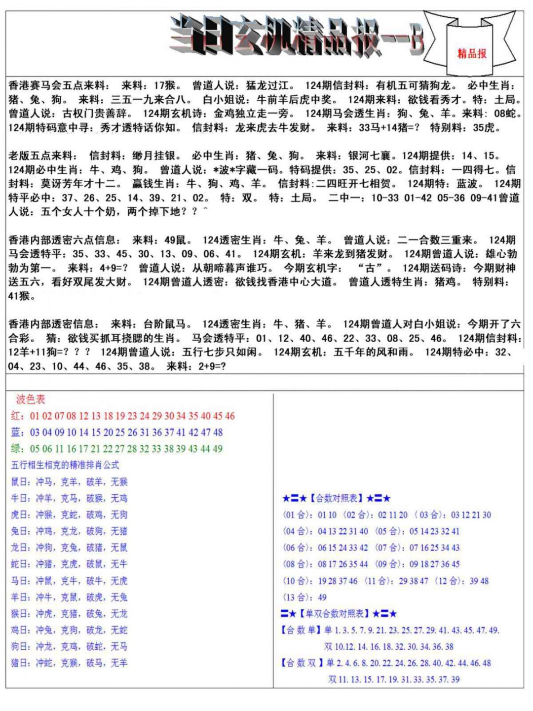 六合彩124期当日玄机精品报B