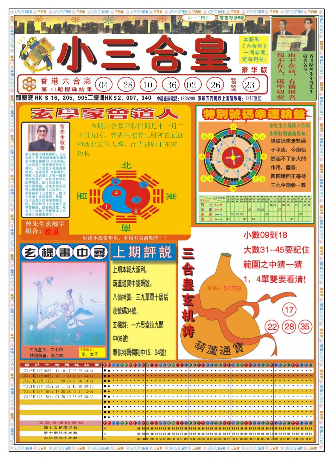 六合彩124期小三合皇A