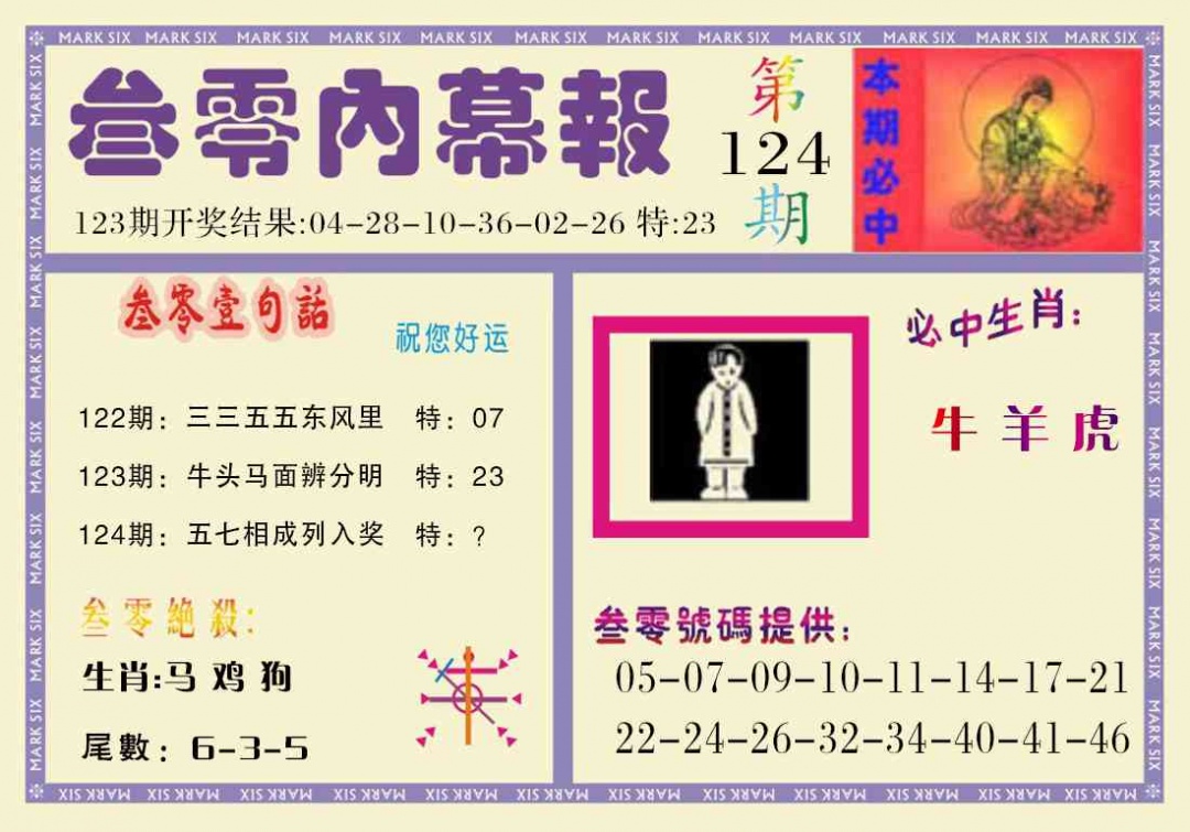 六合彩124期叁零内幕报