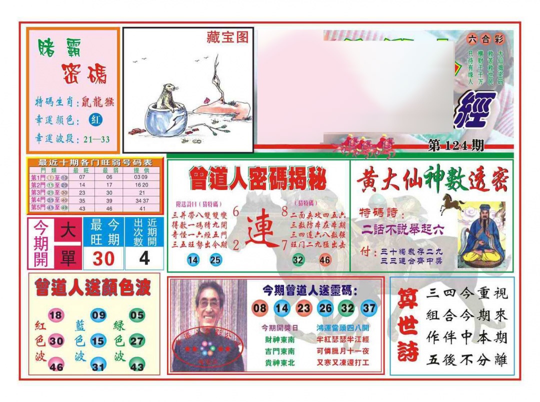 六合彩124期赢钱一经(新图)