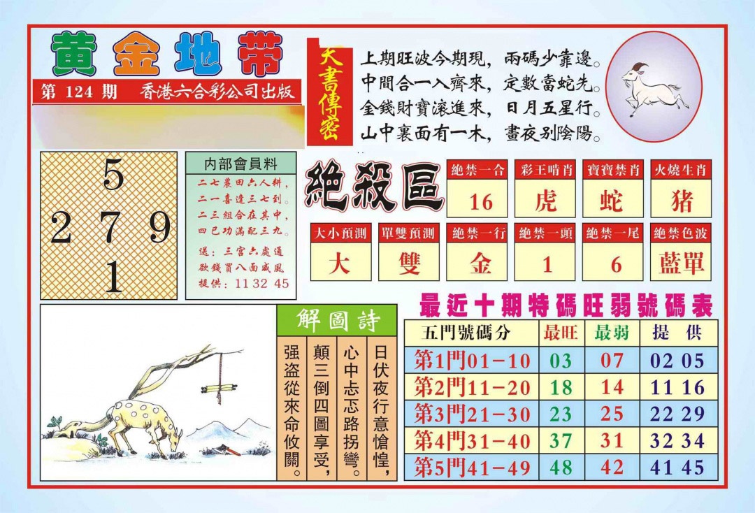 六合彩124期香港黄金地带(新图)