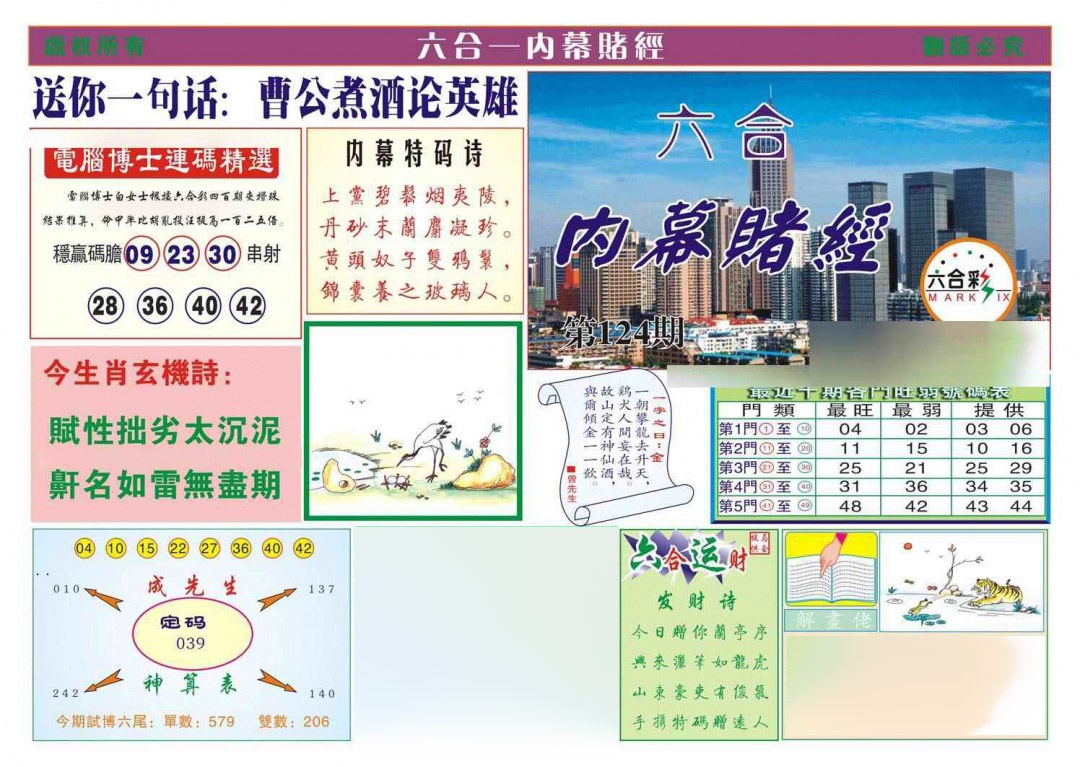 六合彩124期内幕赌经