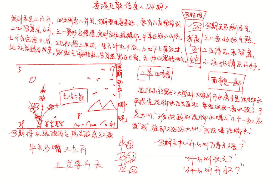 六合彩124期九龙传真(手写)