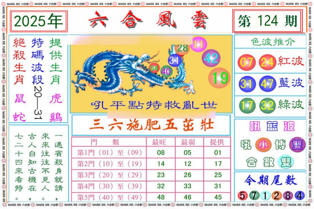 六合彩124期六合风云