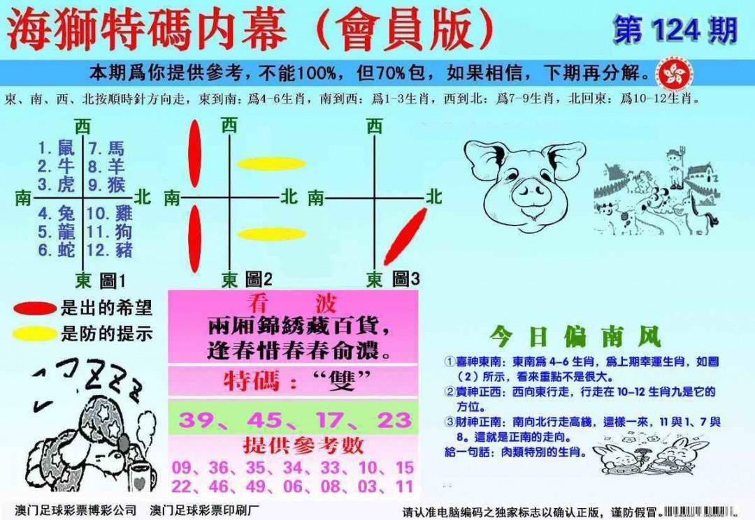 六合彩124期另版海狮特码内幕报