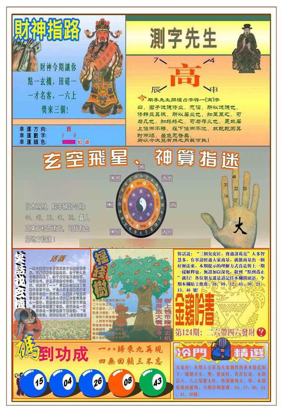 六合彩124期(新版)四柱预测B