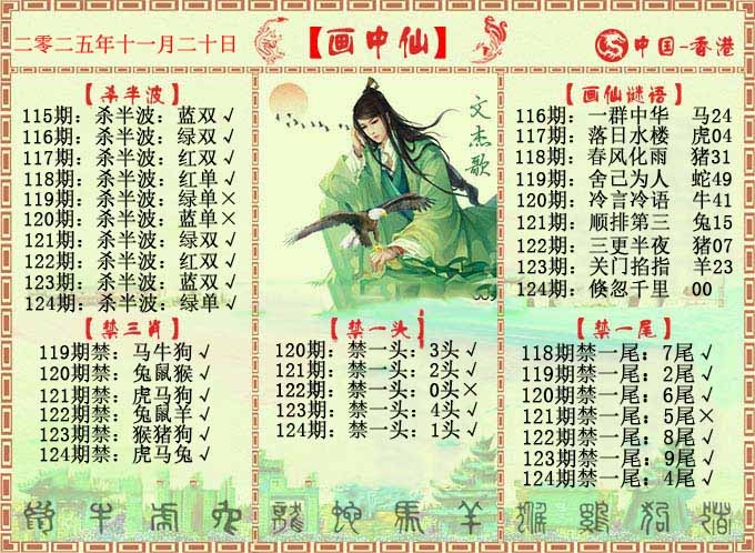 六合彩124期画中仙报