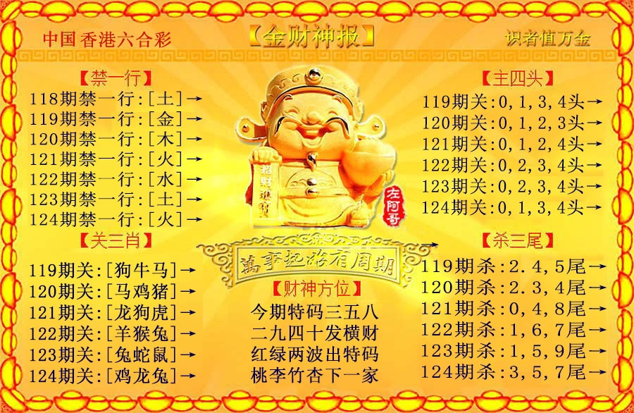 六合彩124期金财神