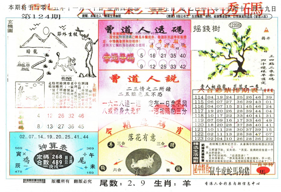 六合彩124期六合内部透码