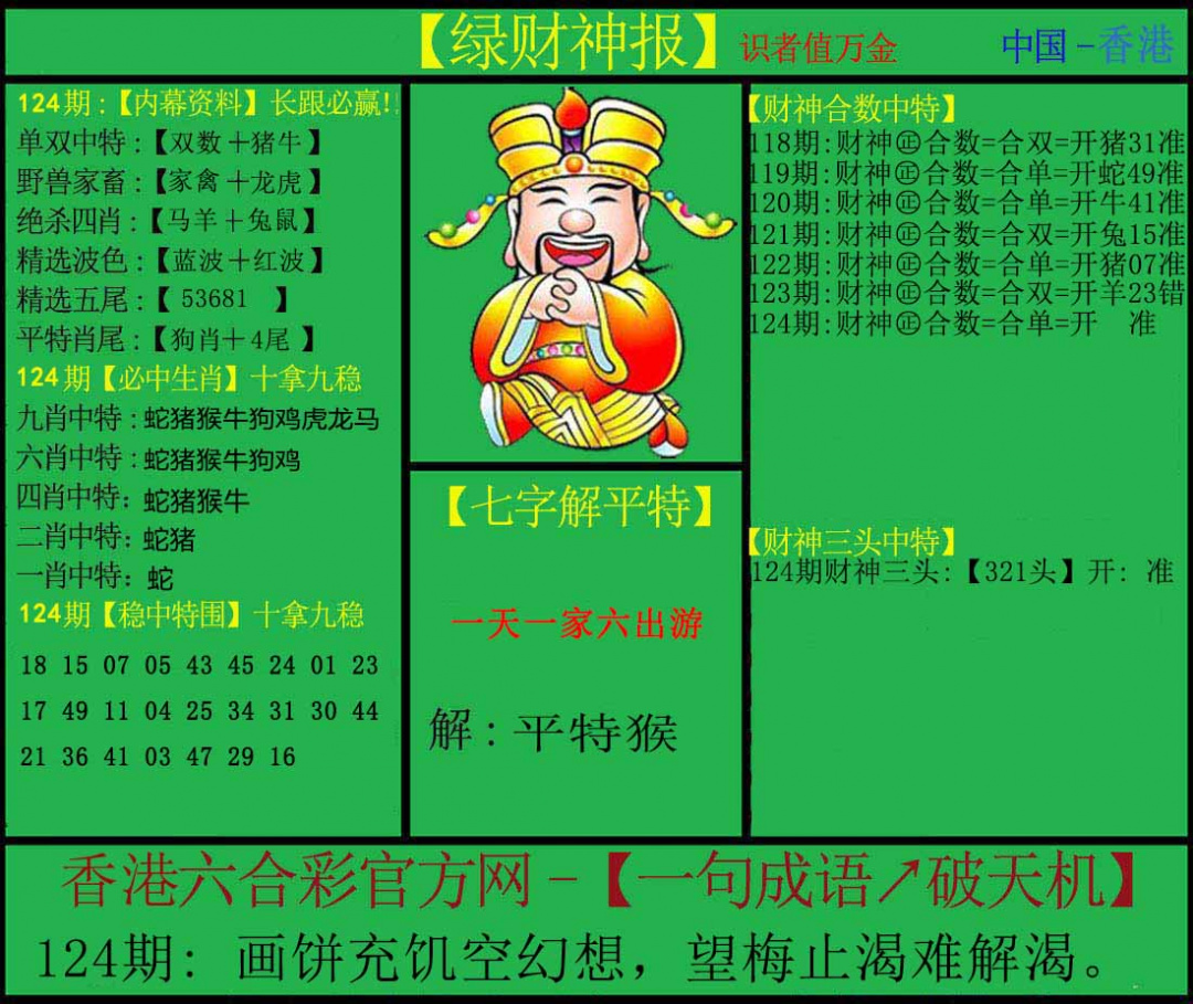 六合彩124期绿财神