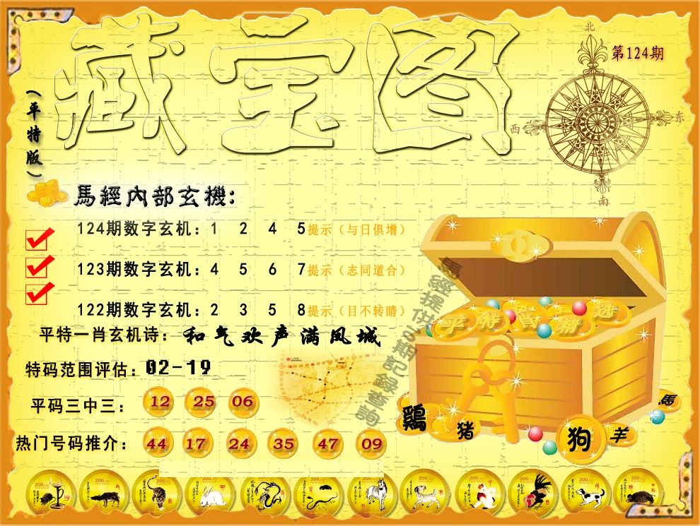 六合彩124期平特藏宝图（荐）