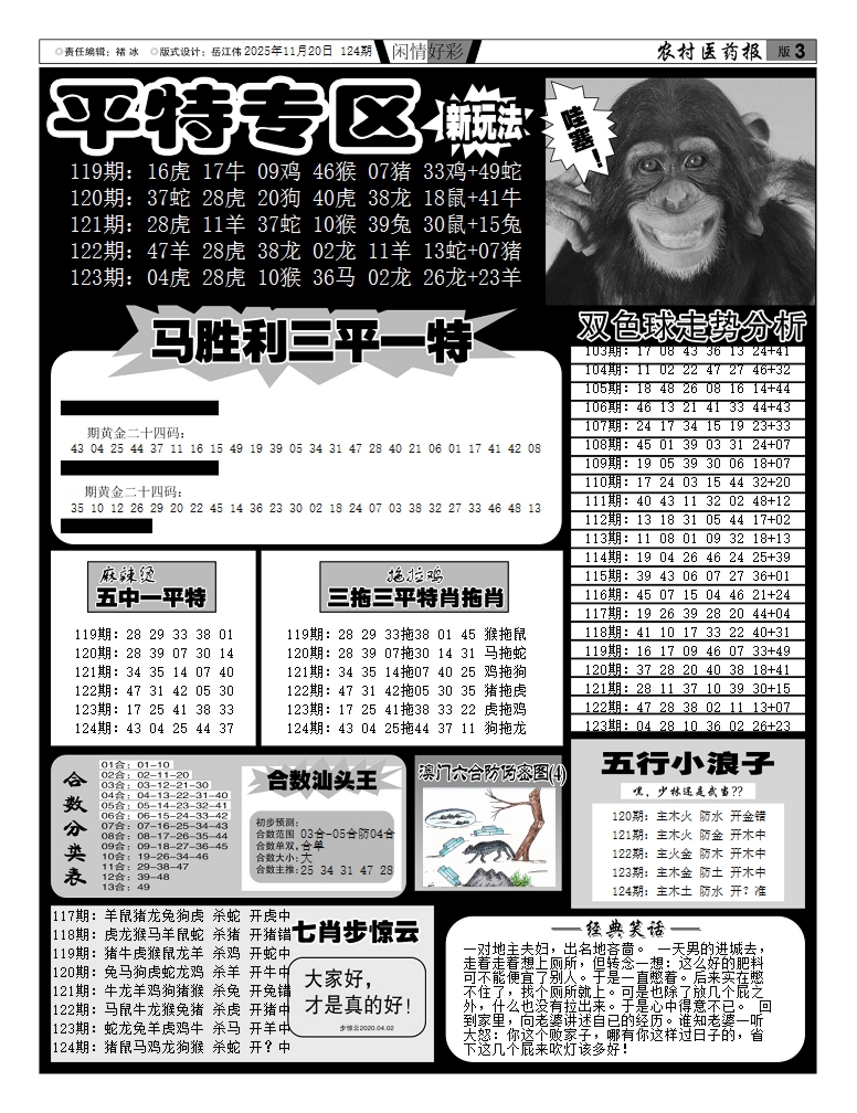 六合彩124期新粤彩(闲情好彩F)