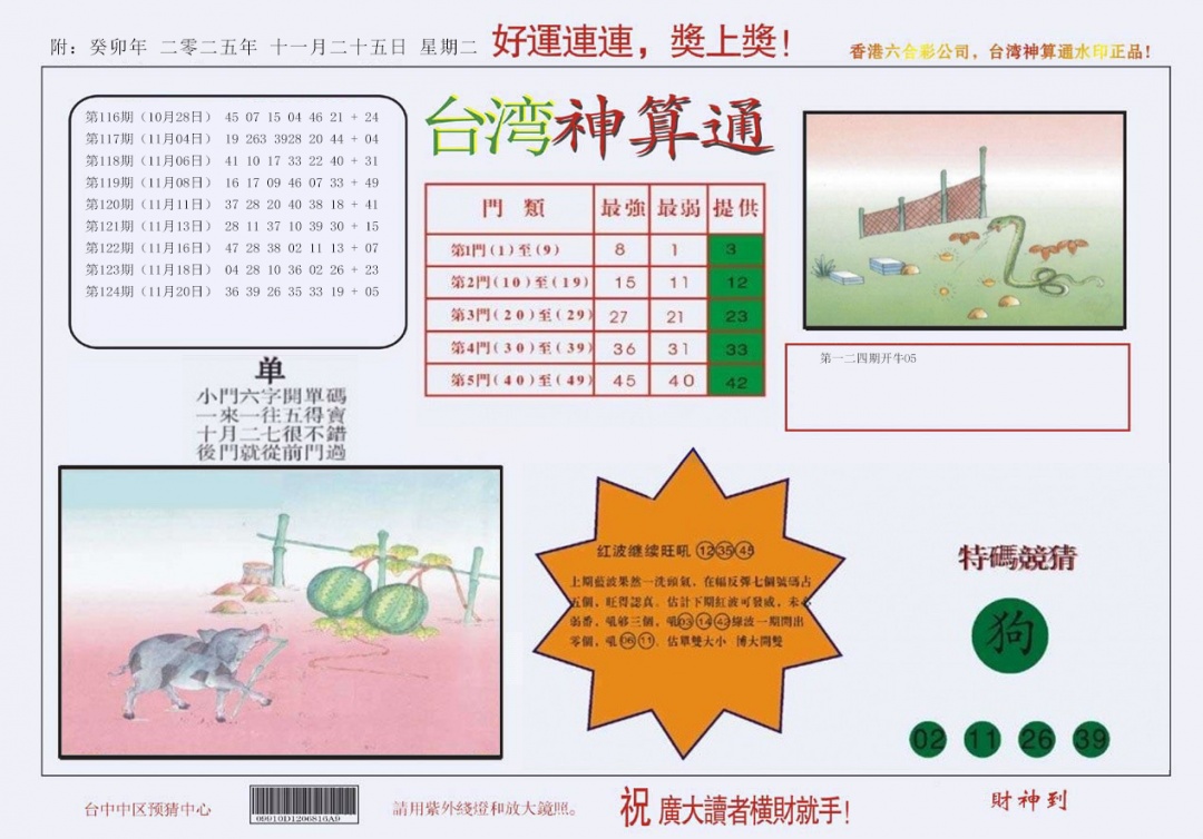 六合彩125期4-台湾神算