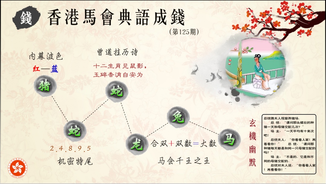 六合彩125期典语成钱