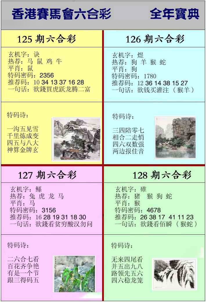 六合彩125期香港挂牌宝典