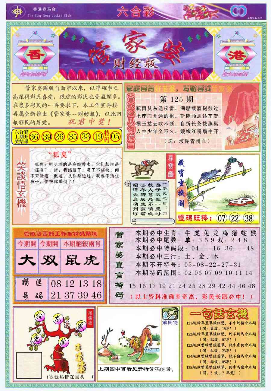 六合彩125期管家婆财经版