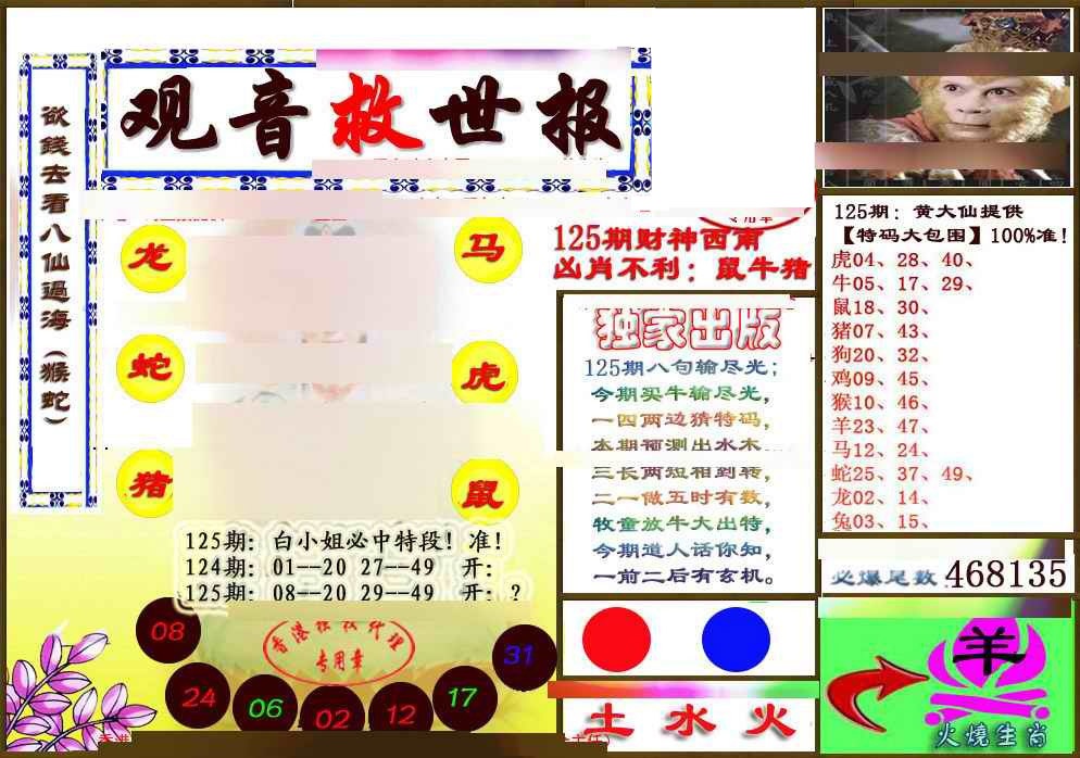 六合彩125期(另版)观音救世密报