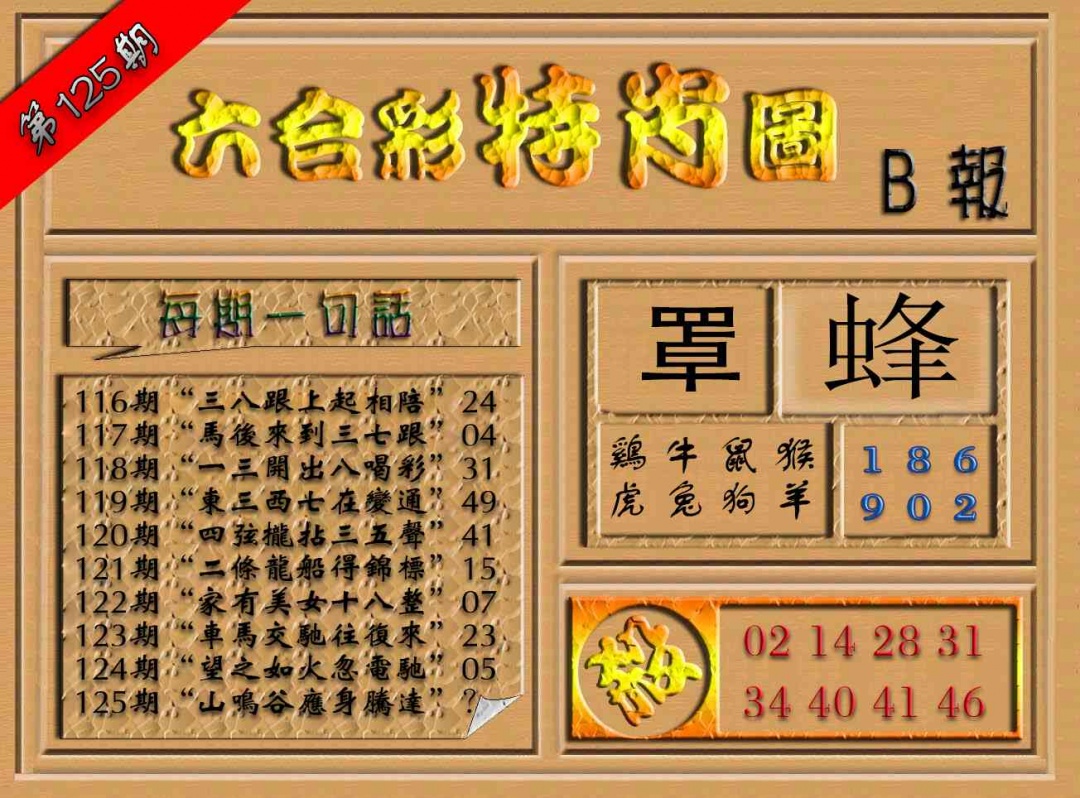 六合彩125期六合彩特肖图（B报）