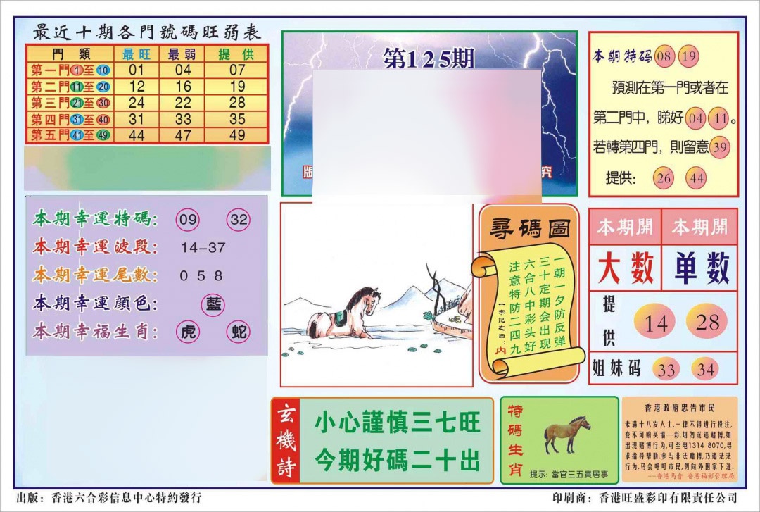 六合彩125期香港逢赌必羸(新图)