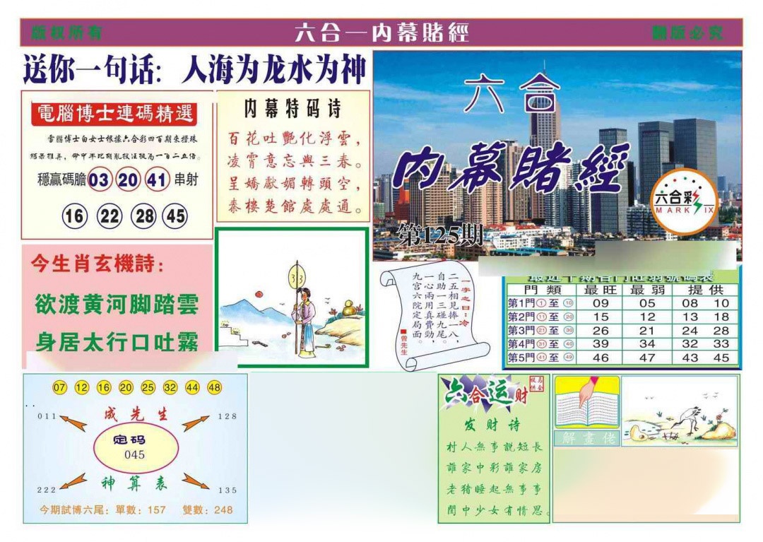 六合彩125期内幕赌经