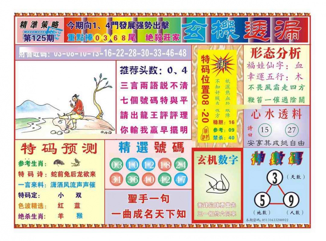 六合彩125期玄机透漏（新图）