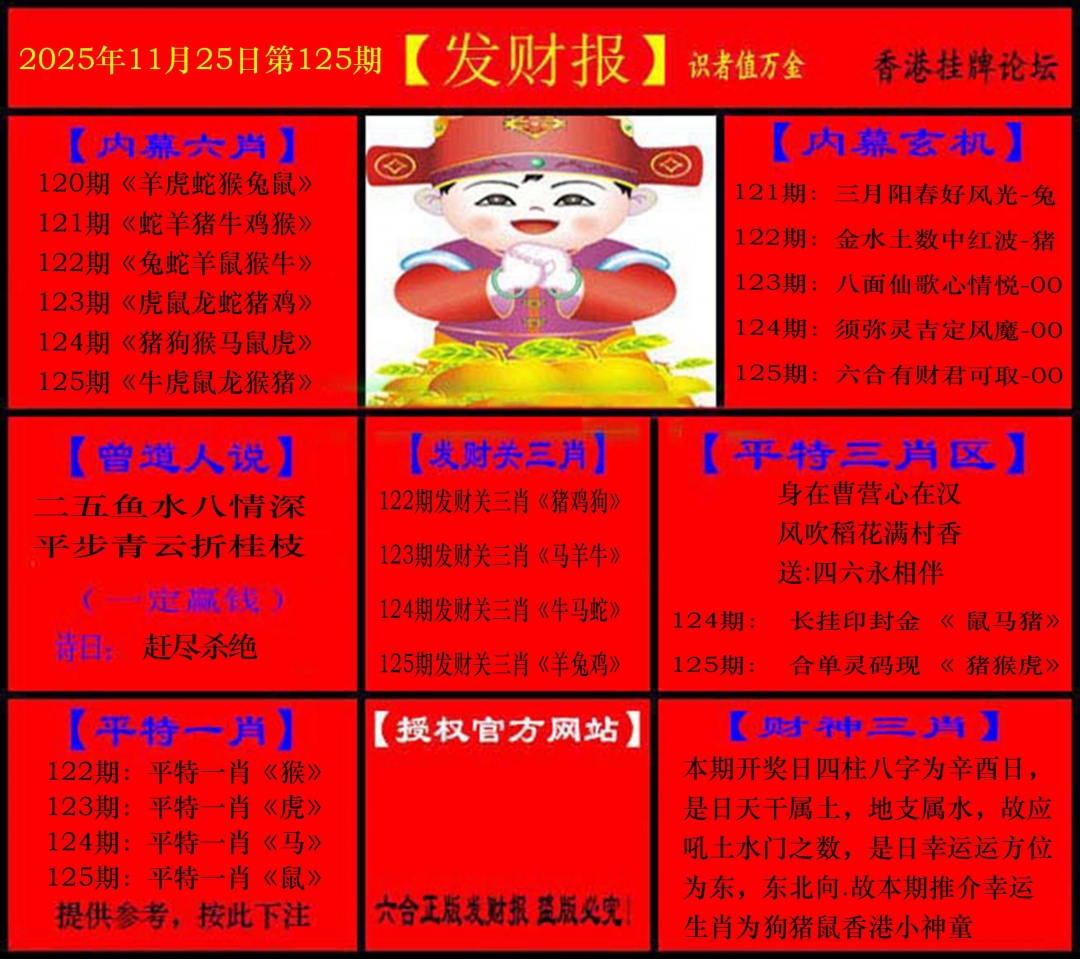 六合彩125期发财报