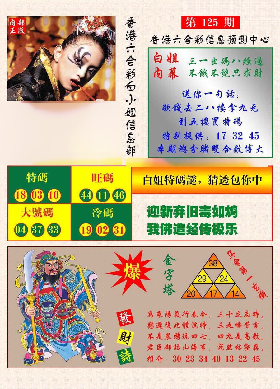 六合彩125期港彩内幕报