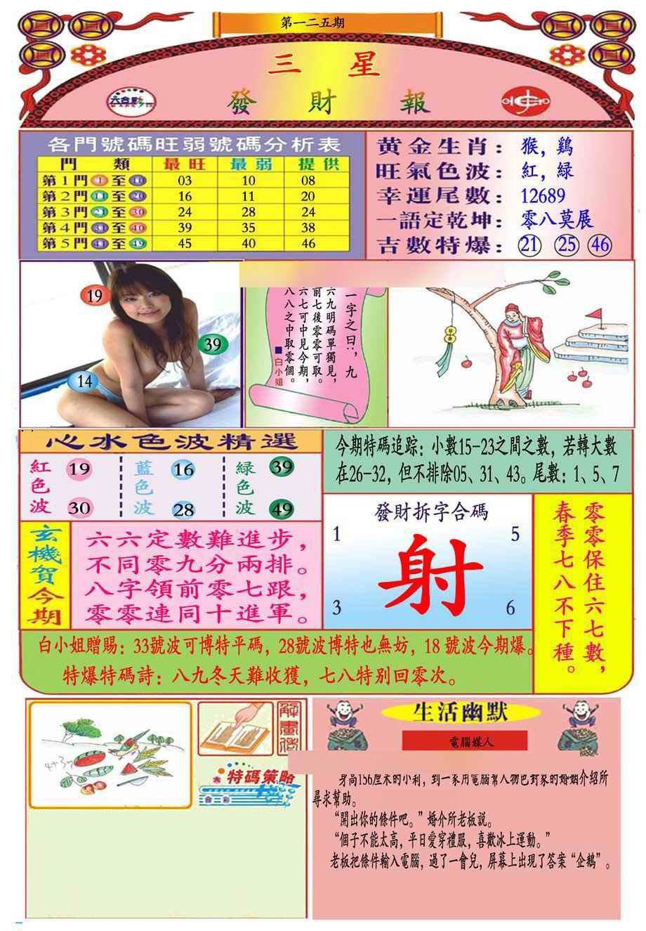 六合彩125期三星发财报(新图推荐)