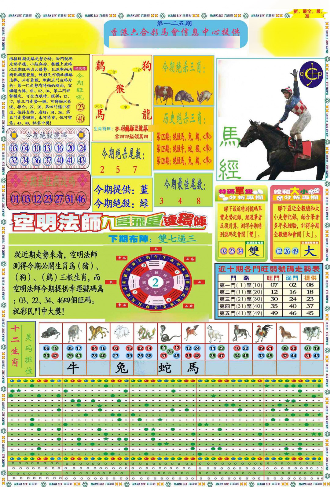 六合彩125期马经A(新图推荐)