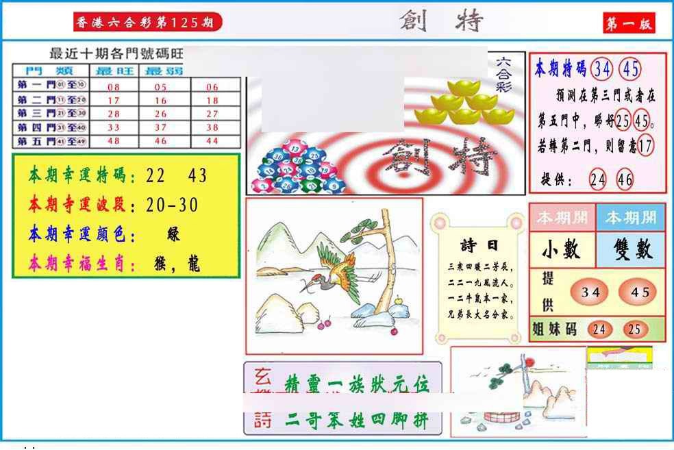 六合彩125期马经创特A(新图推荐)