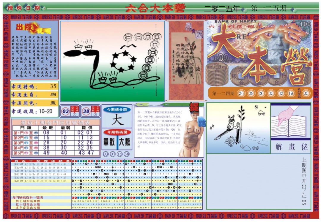 六合彩125期大本营