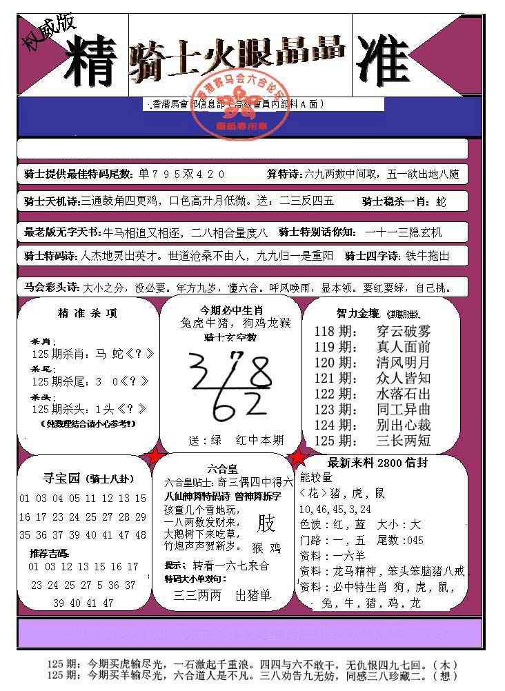 六合彩125期骑士火眼晶晶（正）
