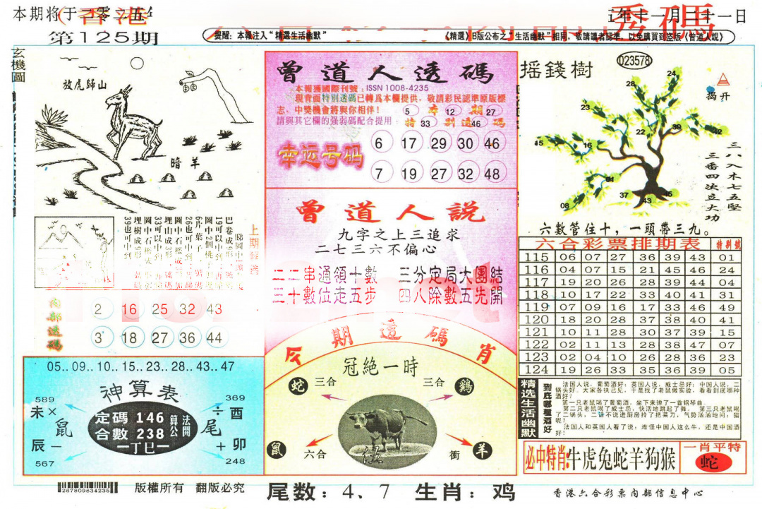 六合彩125期六合内部透码