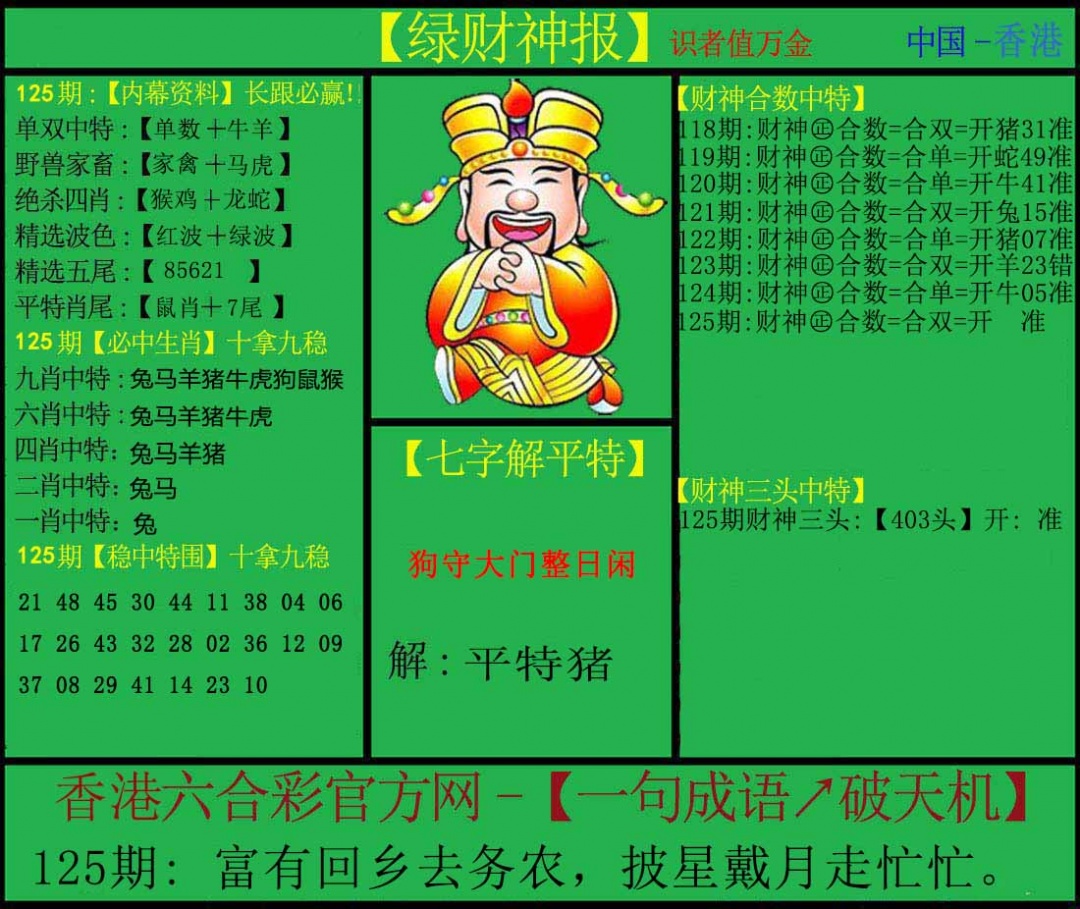 六合彩125期绿财神