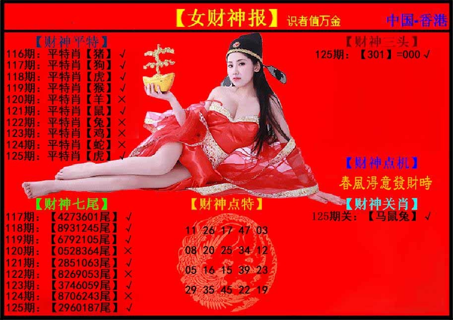 六合彩125期女财神报