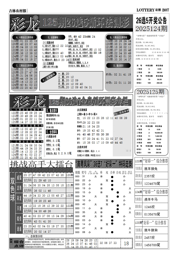 六合彩125期七星彩图(高清)D