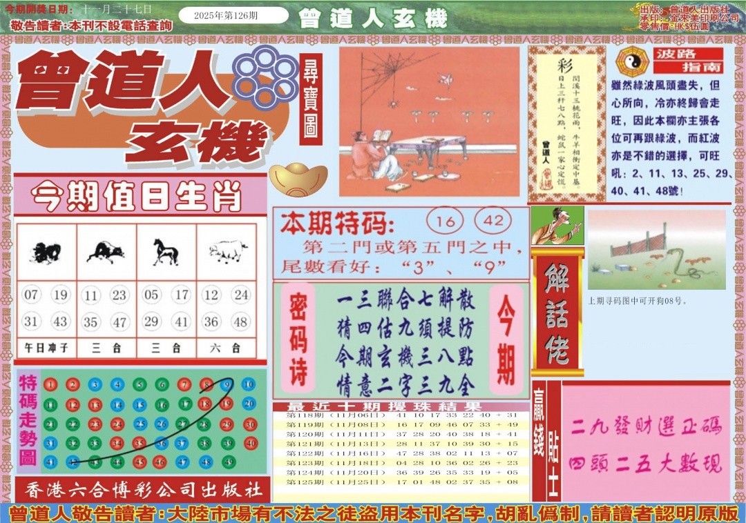 六合彩126期曾道人玄机A