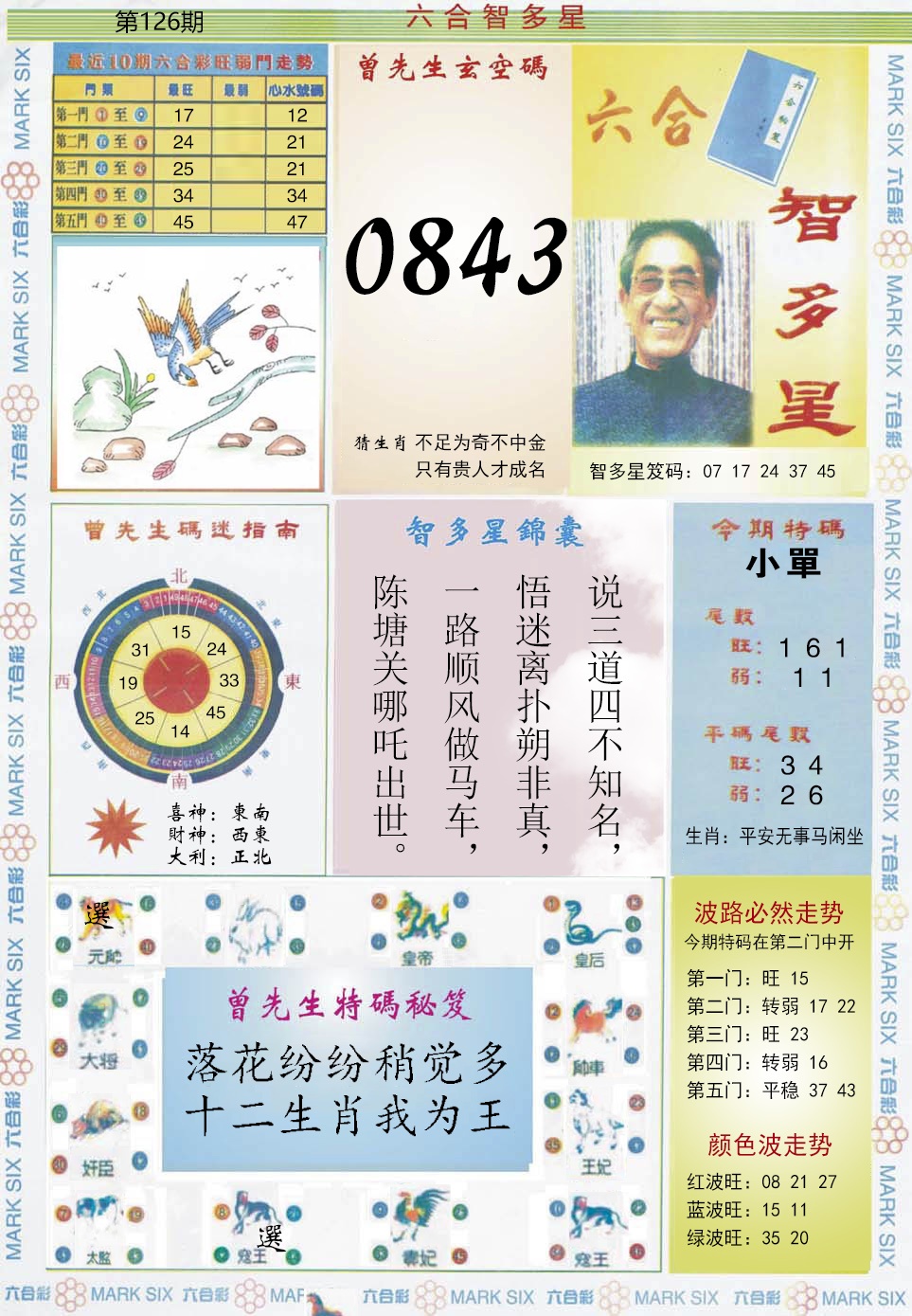 六合彩126期六合智多星