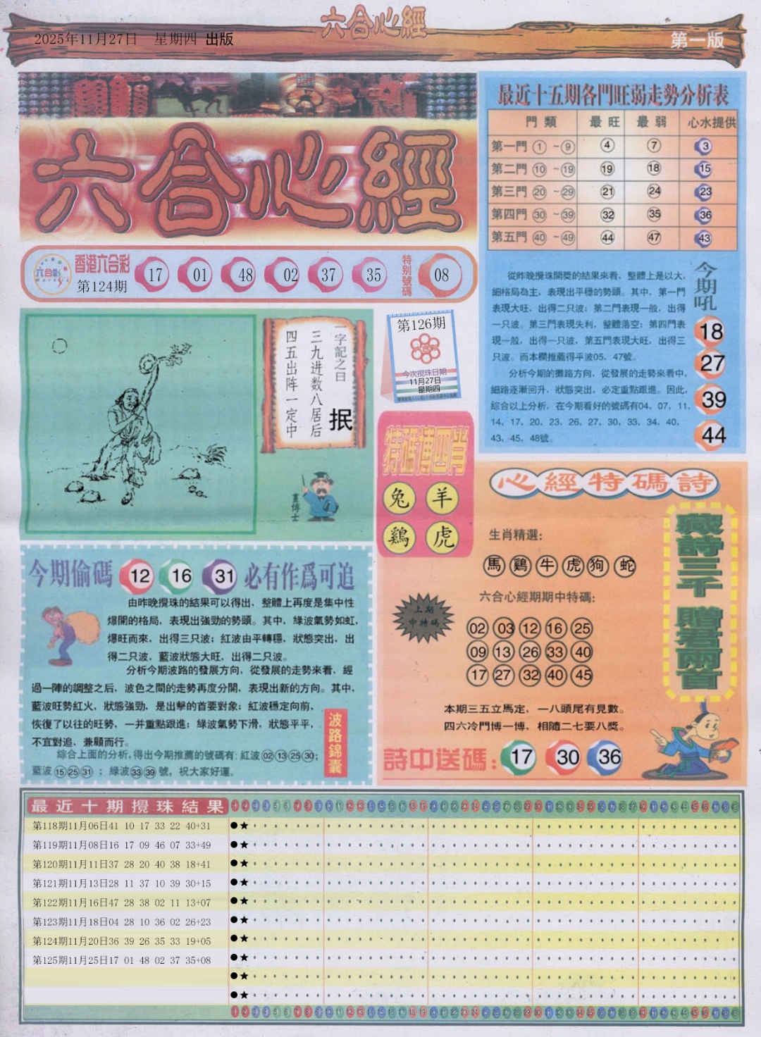 六合彩126期六合心经A