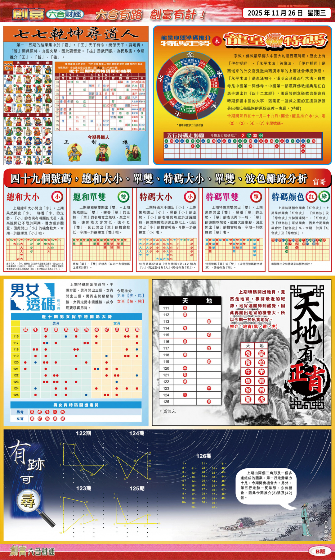 六合彩126期创富B