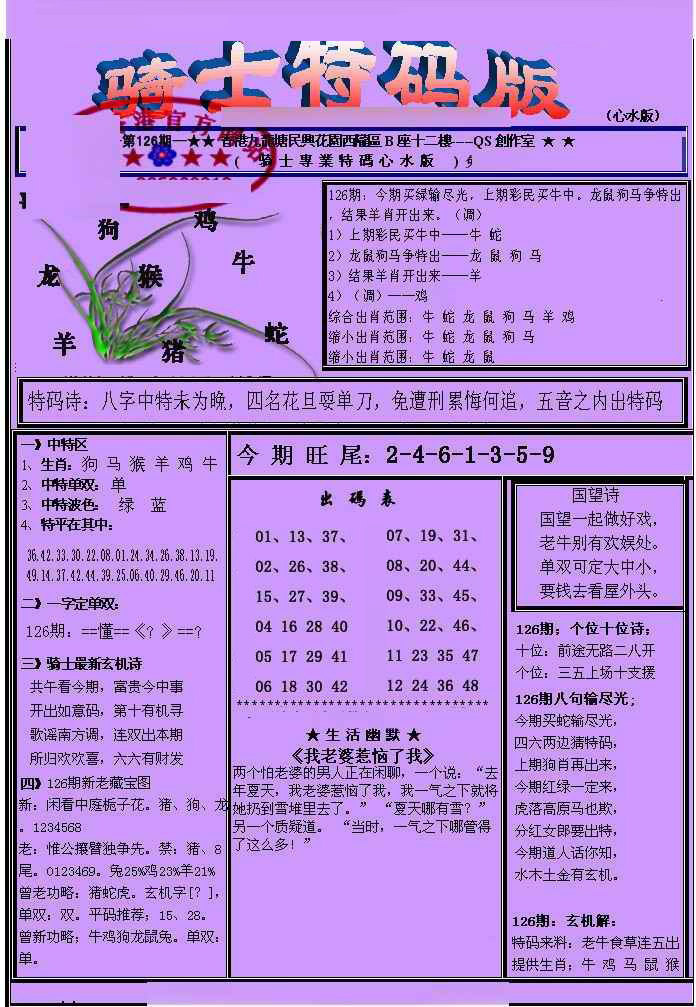 六合彩126期另骑士特码版