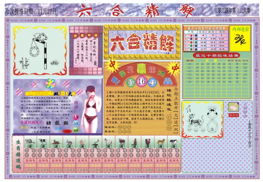六合彩126期六合精解A