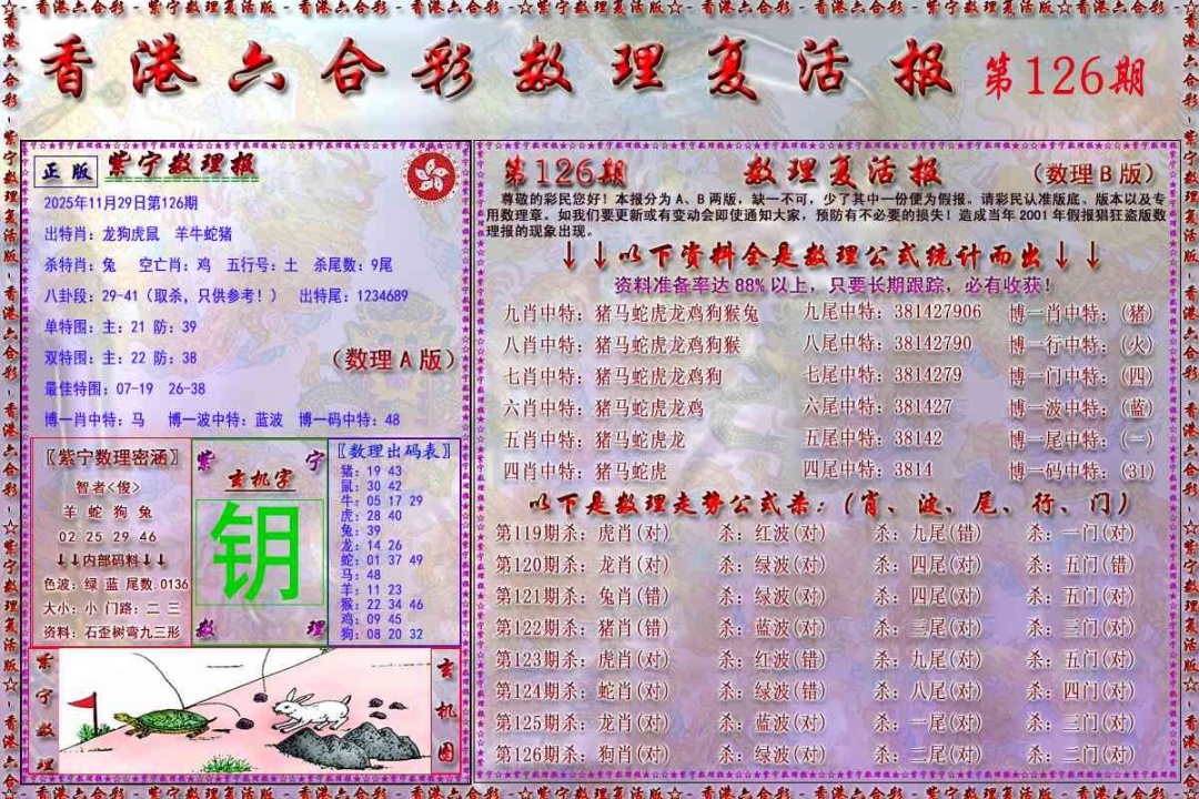 六合彩126期数理复活报