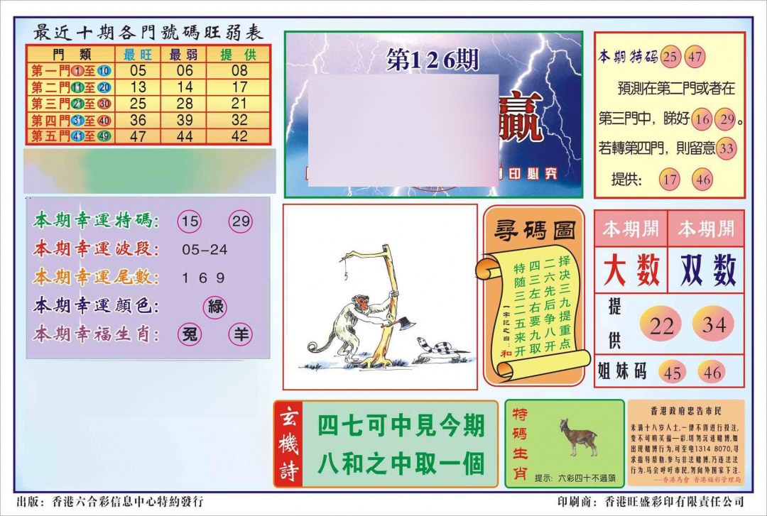 六合彩126期香港逢赌必羸(新图)