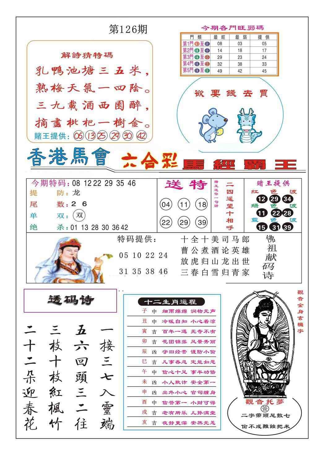 六合彩126期马经霸王
